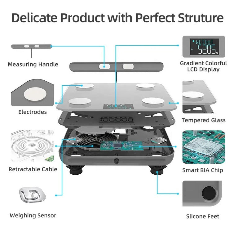 Bio Impedance Smart Scale - Dual Frequency, 8 Electrode