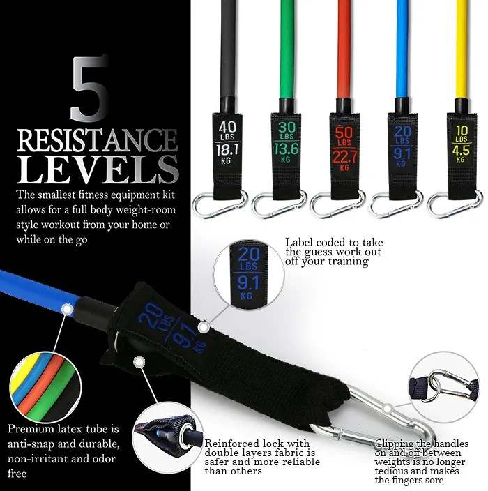 11pcs/set Fitness Resistance Bands - Jaguar Fitness