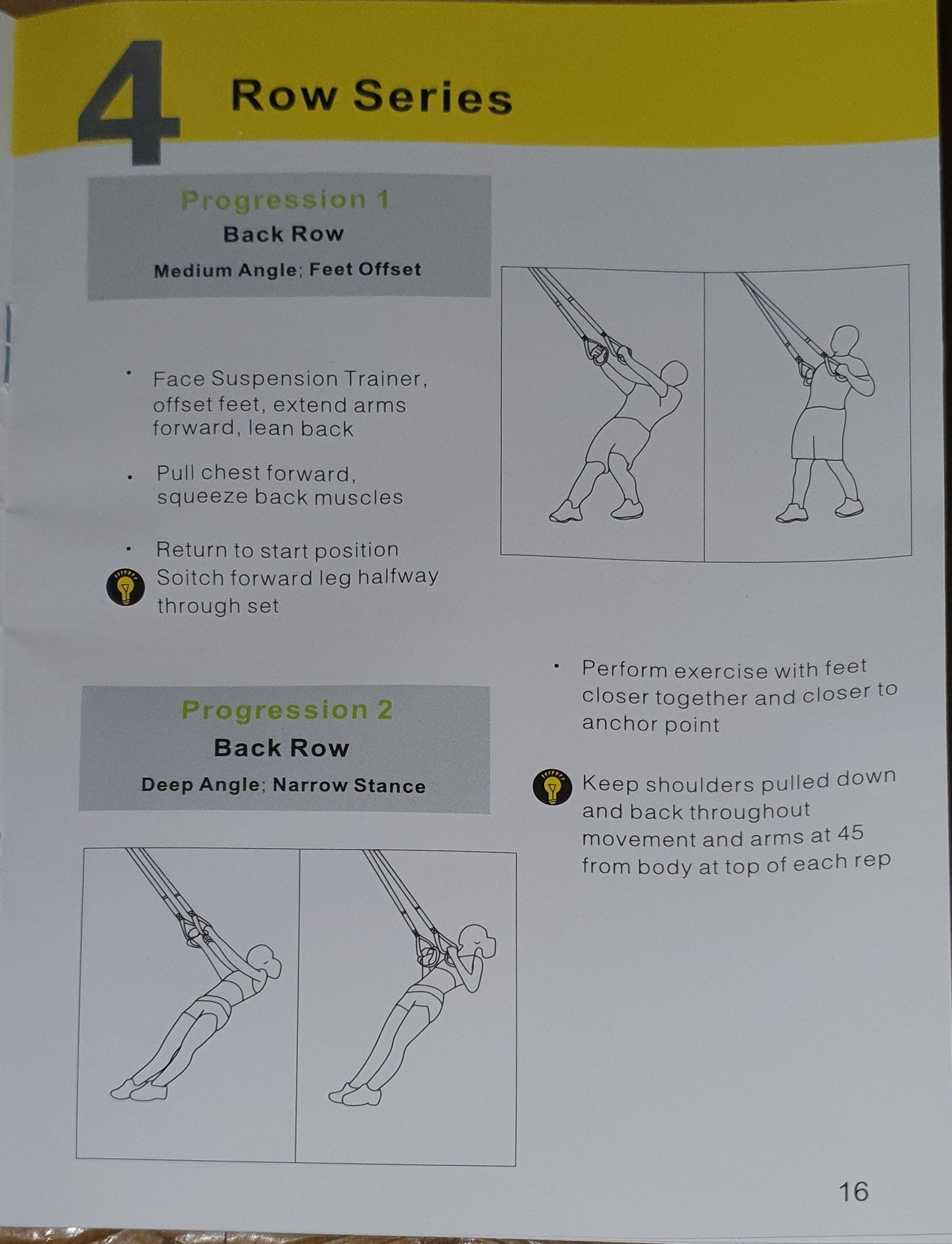 Suspension Training System - Jaguar Fitness