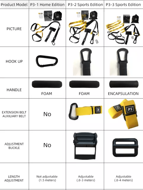 Suspension Training System - Jaguar Fitness